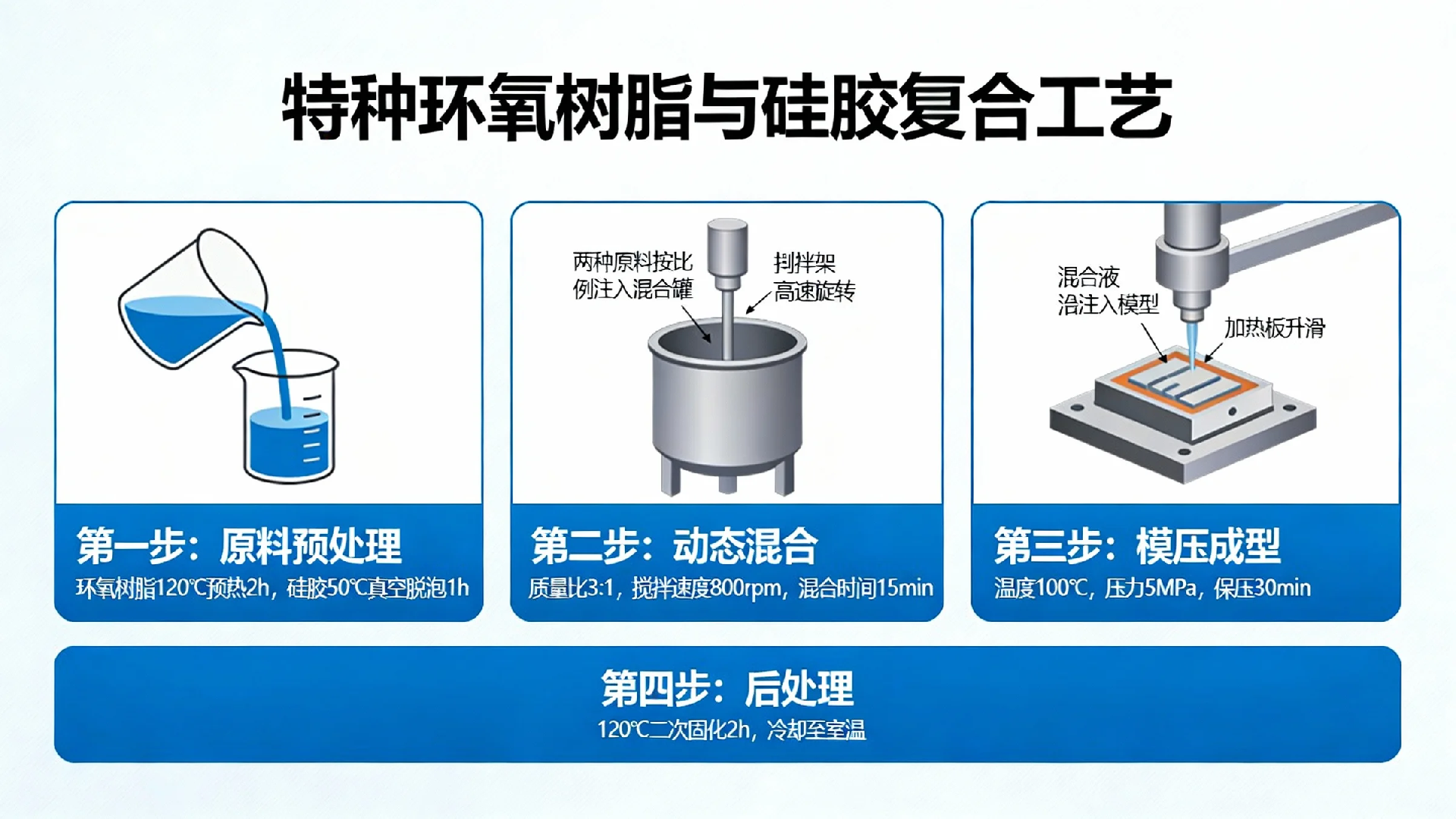 1765762826113095.png ca9a81c52f464824bc3fa3720bf508a0~tplv-tb4s082cfz-aigc_resize_mark_2400_2400.png