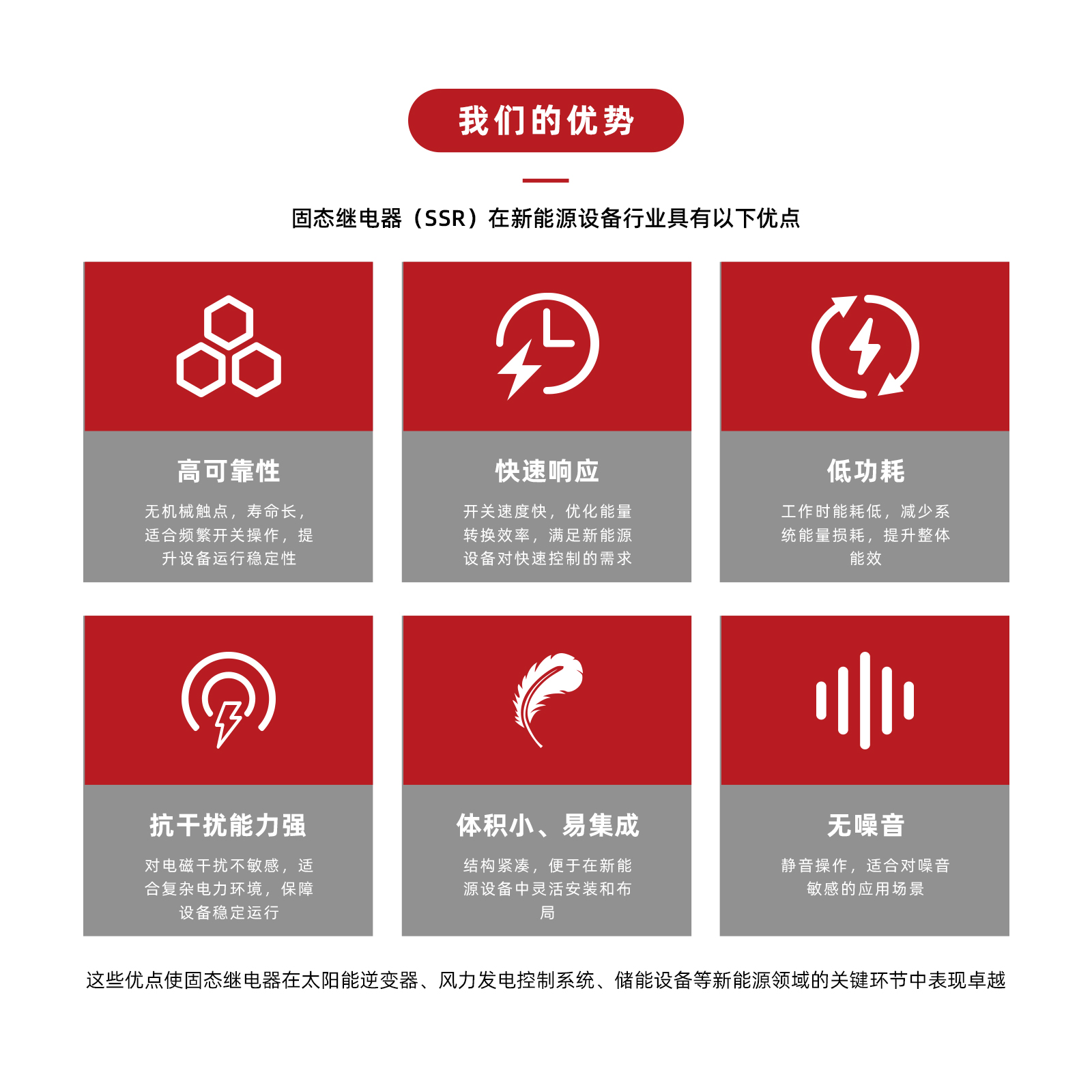 3-新能源设备.jpg