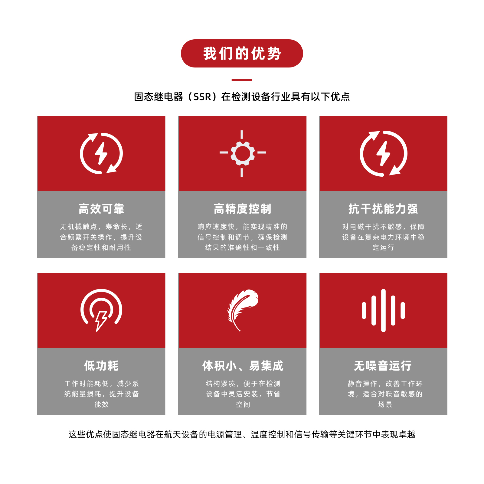 54-检测行业设备.jpg